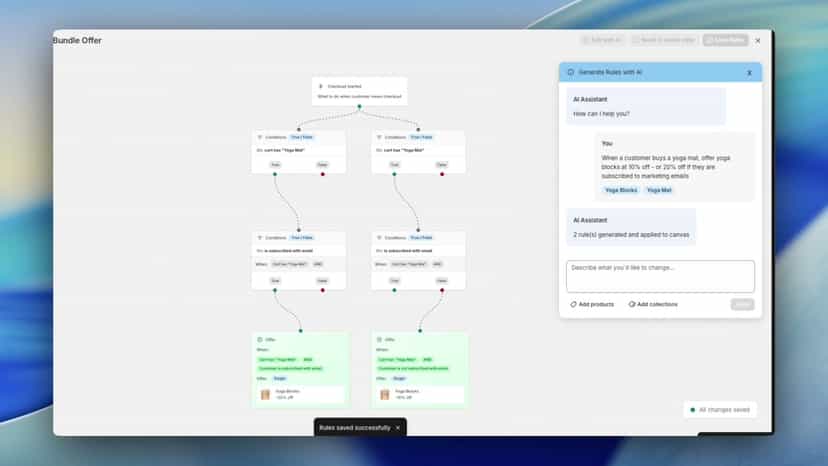 AI-generated upsell rule flow chart with 20% and 10% offers