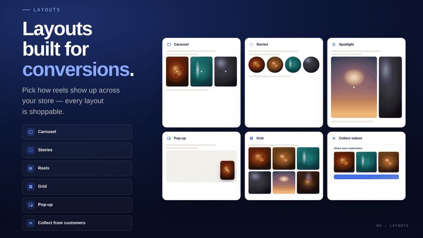 Customizable galleries, grids and stories to match your brand