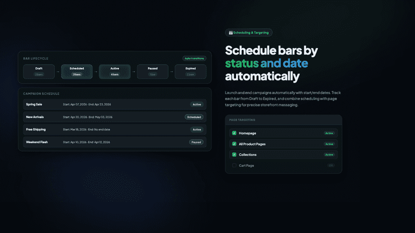 Auto-schedule bars by date and target specific store pages