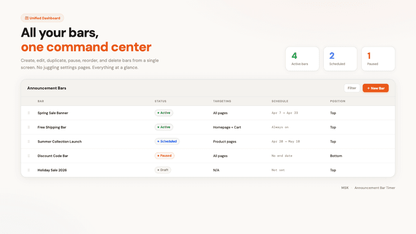 Manage, reorder, and track all bars from one dashboard