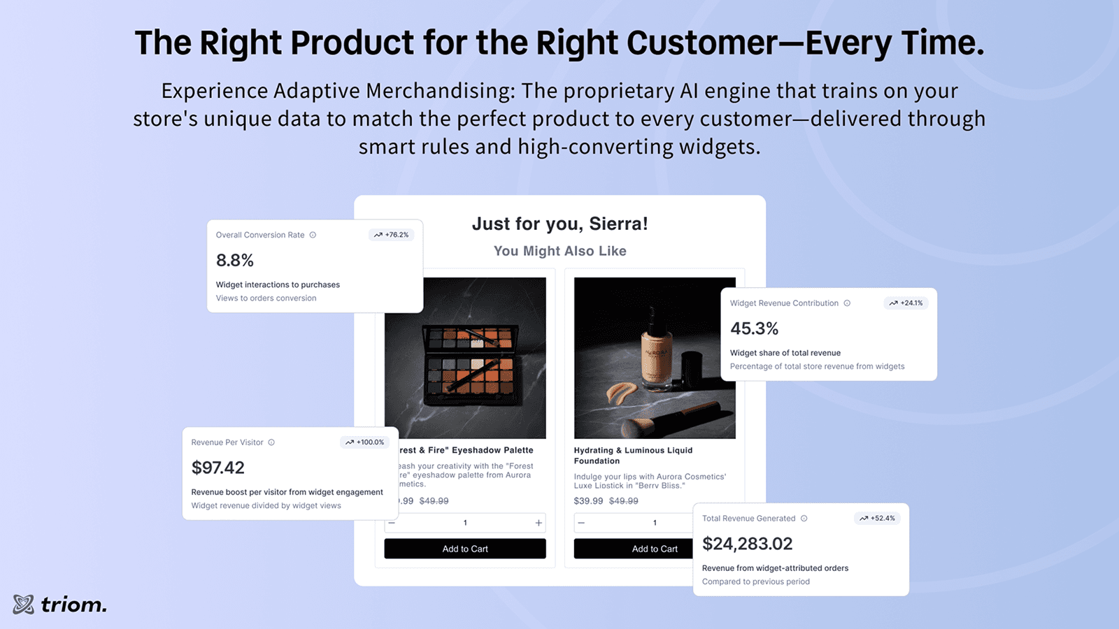 right products for the right customers