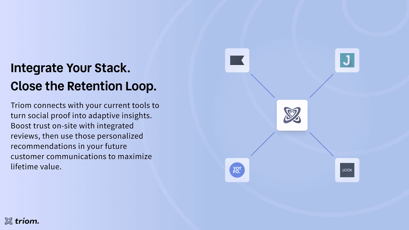 integrate your stack, close the retention loop