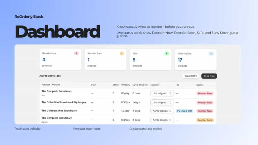Inventory dashboard with status cards and product reorder table
