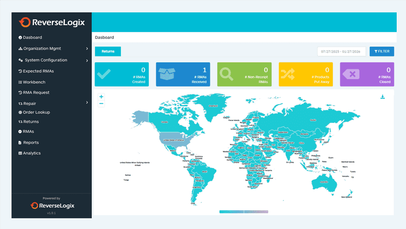 Back Office – Regional analytics and insights
