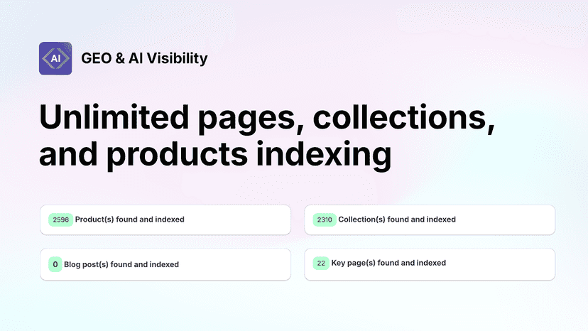 Unlimited pages, collections and products indexing