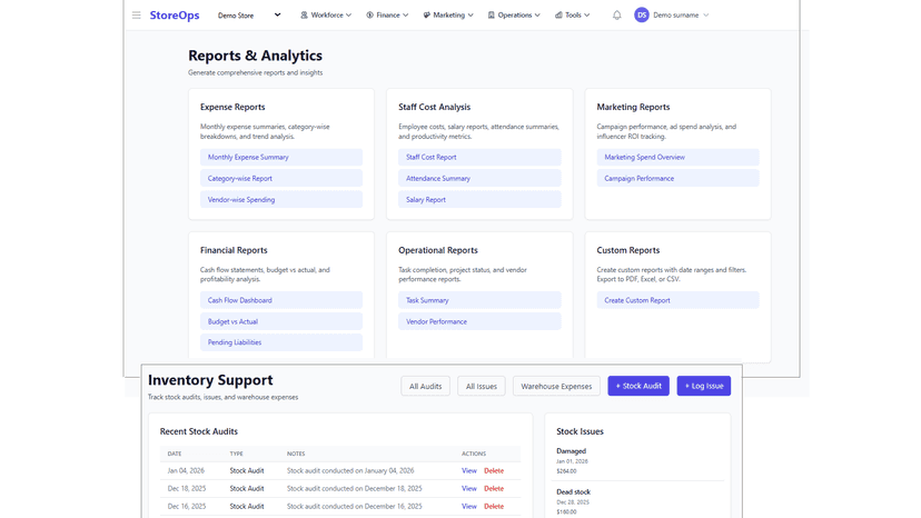 SImple, easy and detailed reports system for staff and operation