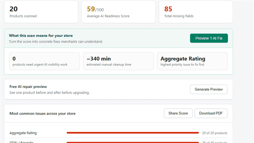 AiReady scan results dashboard