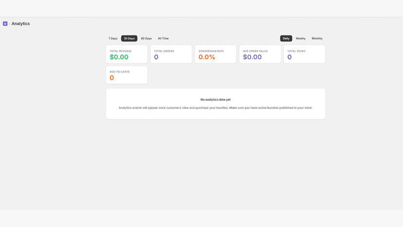 analytics page