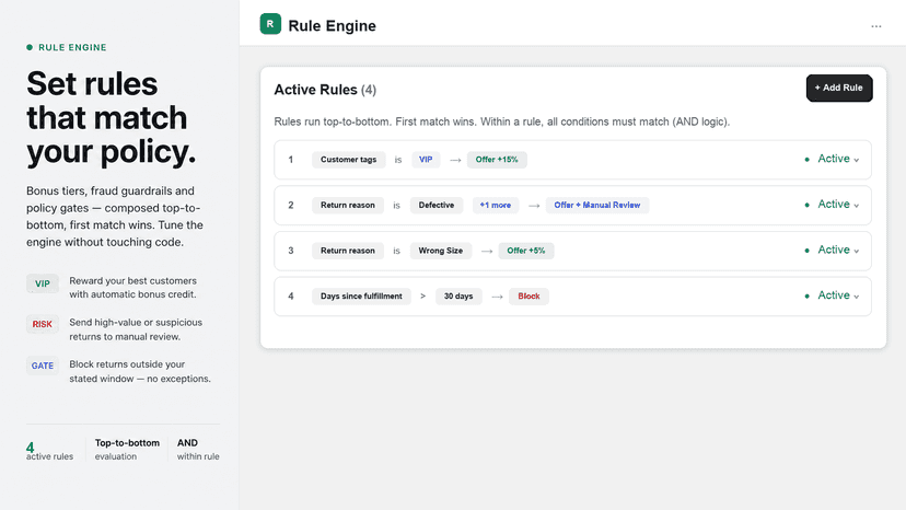 Rule engine with VIP bonuses, manual review, and policy gates