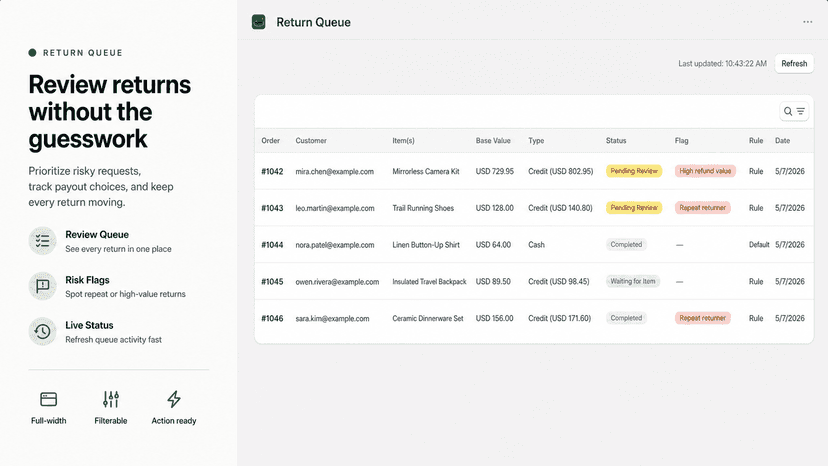 Return queue with risk flags, statuses, and payout details
