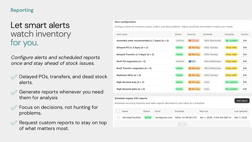 Alert configuration and scheduled inventory report settings