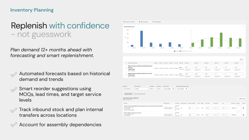 Inventory planning view with forecasts and purchase orders