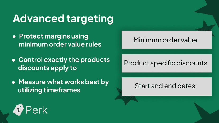 Infographic showcasing the advanced targeting methods available
