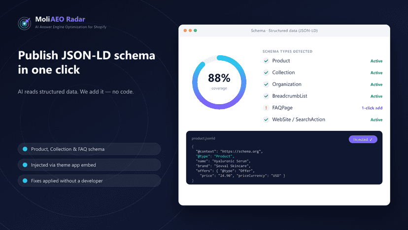 Publish JSON-LD schema in one click