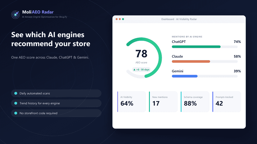 See which AI engines recommend your store