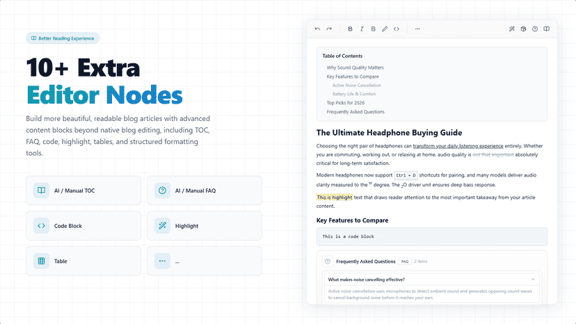 10+ Extra Editor Nodes for shopify blog editor