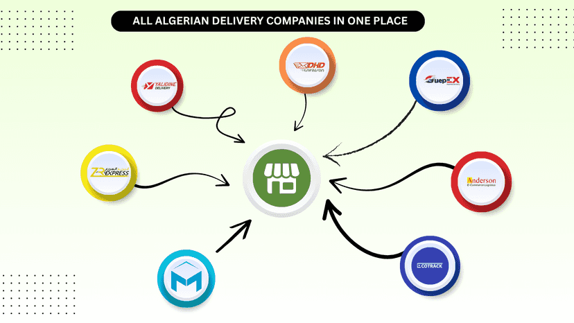 All delivery companies in your shopify store
