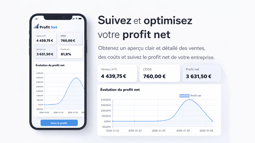 Dashboard Profit Net avec ventes, coûts et graphique de profit