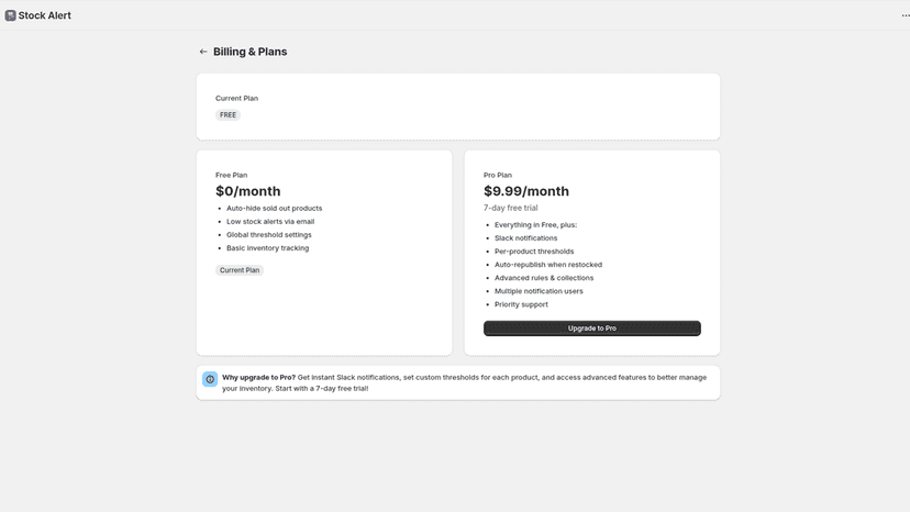 Our pricing plan