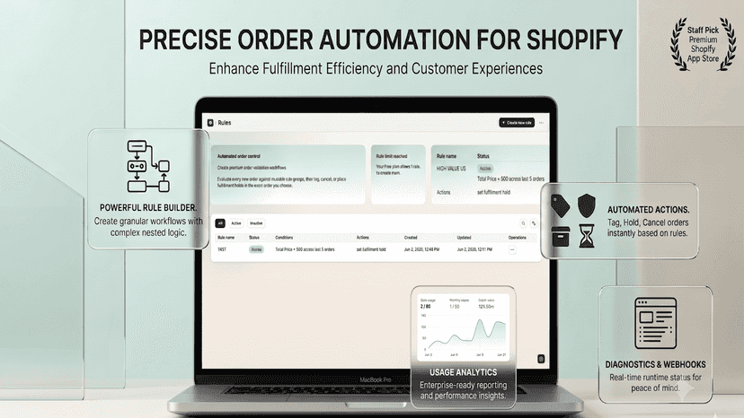 Rules Dashboard