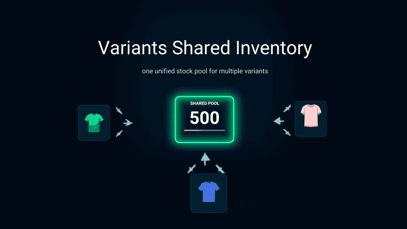 variants-shared-inventory