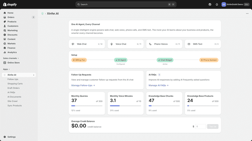 Shopify Admin dashboard