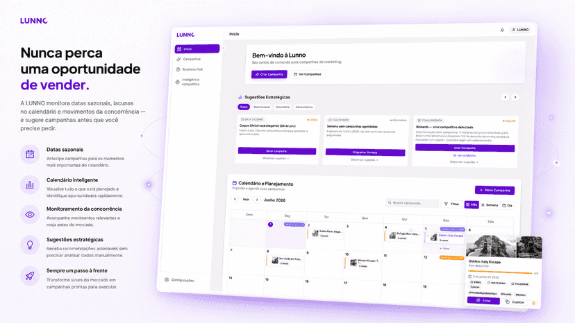 LUNNO – Sugestões estratégicas e calendário de campanhas.