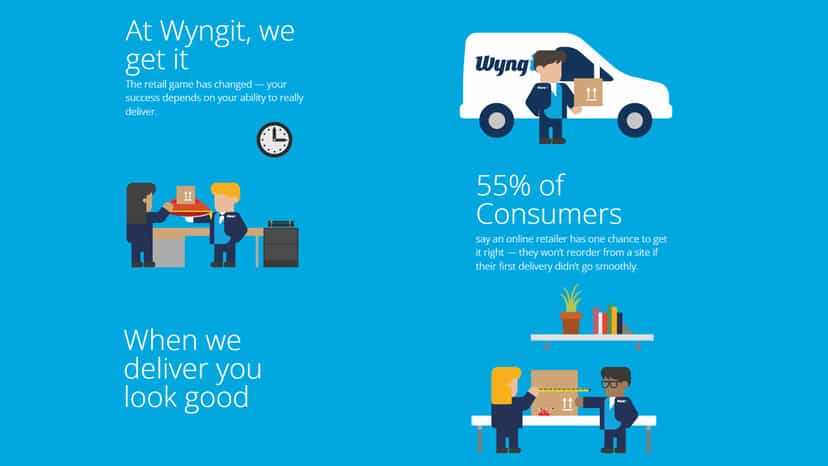 Wyngit same-day delivery