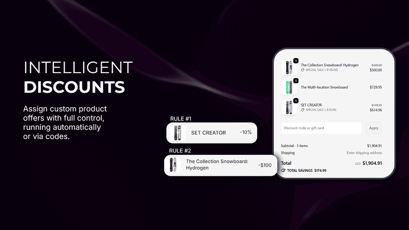 INTELLIGENT DISCOUNTS