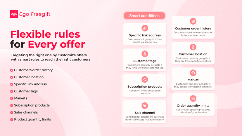 Flexible Rules