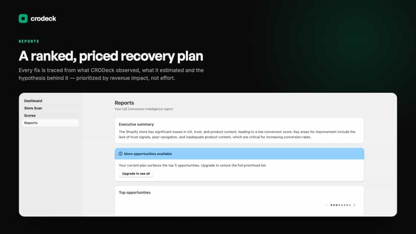 CRODeck reports: recovery plan and your first 3 wins