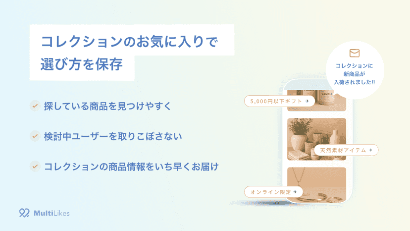 MultiLikes|コレクションお気に入り