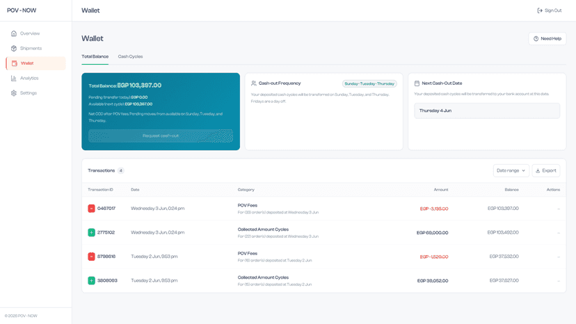 Main Wallet page
