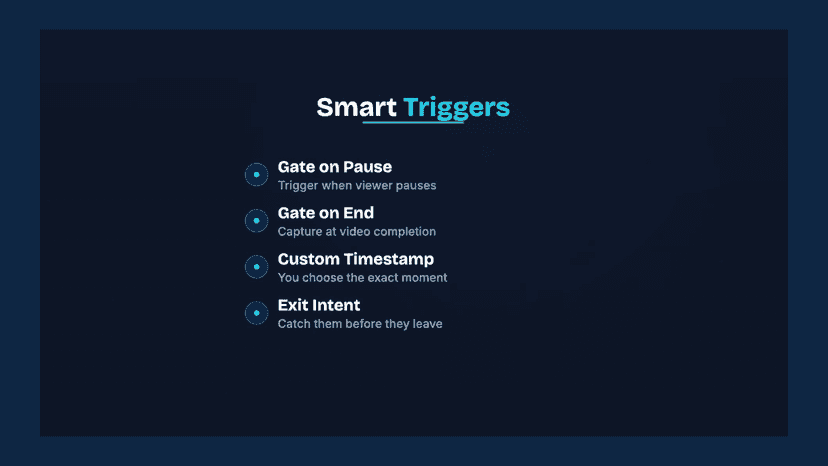 Captured leads dashboard with email export inside Groove VSL