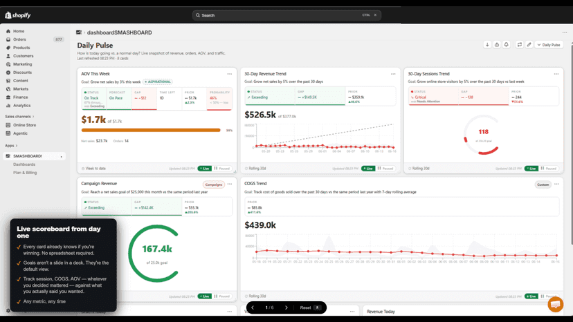 Daily pulse dashboard - one of 4 ready-built dashboards.