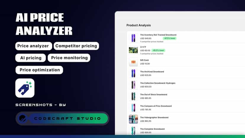 AI Price Suggestion Details