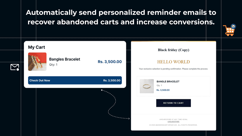 Personalized abandoned cart recovery email automation