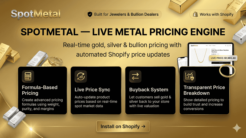 Spotmetal Live Pricing