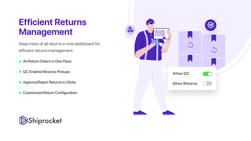 Order Return Management