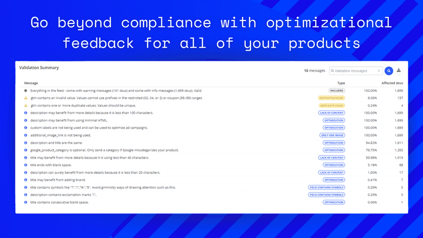 Go beyond compliance with optimizational feedback for all of you