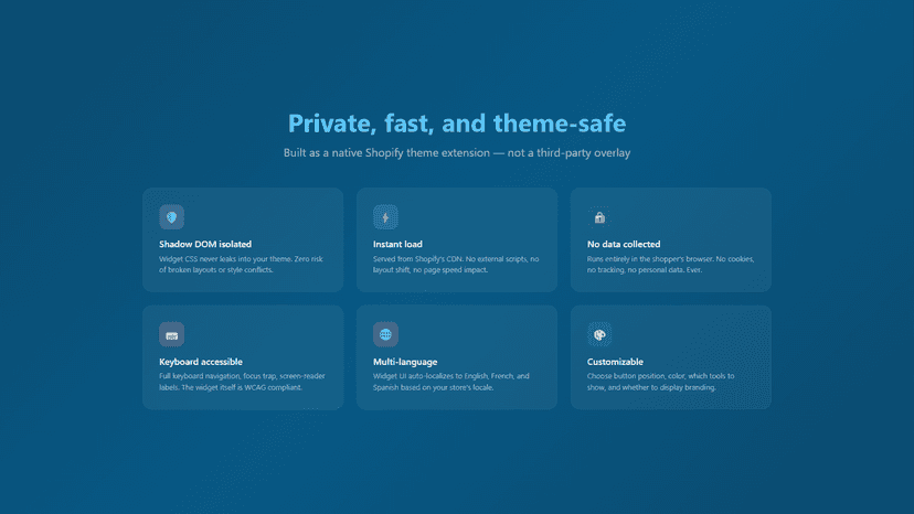 Private, fast and theme safe