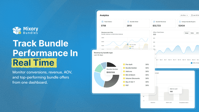 mixory-bundles-feature-image
