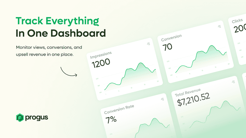 Analytics dashboard tracking conversions, and revenue