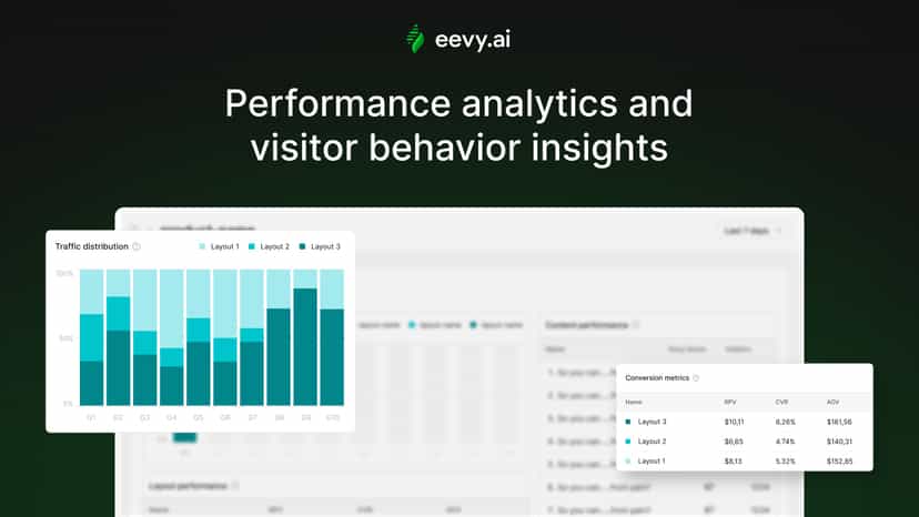 Image showing our performance analytics page