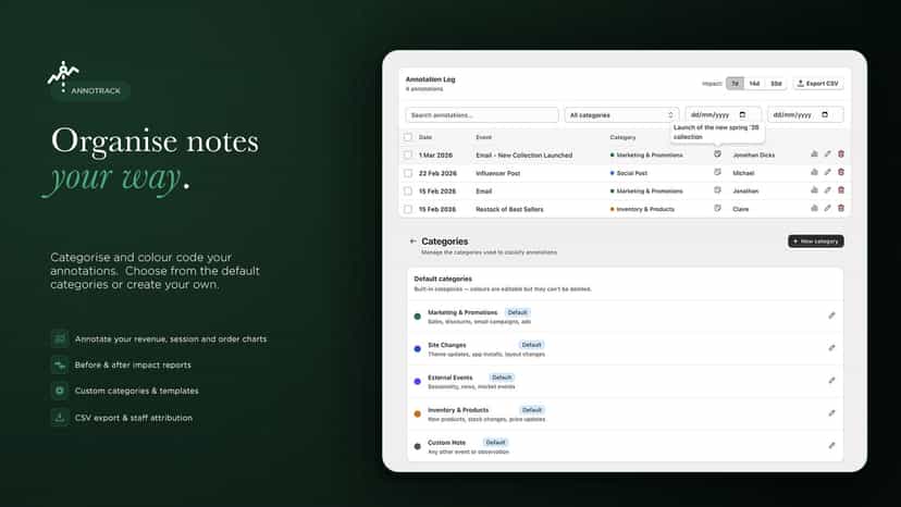 A quick view of all annotations with filtering options