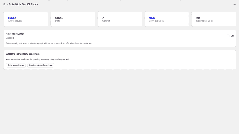 See Active Items Drafts Active Without Stock Drafts With Stock