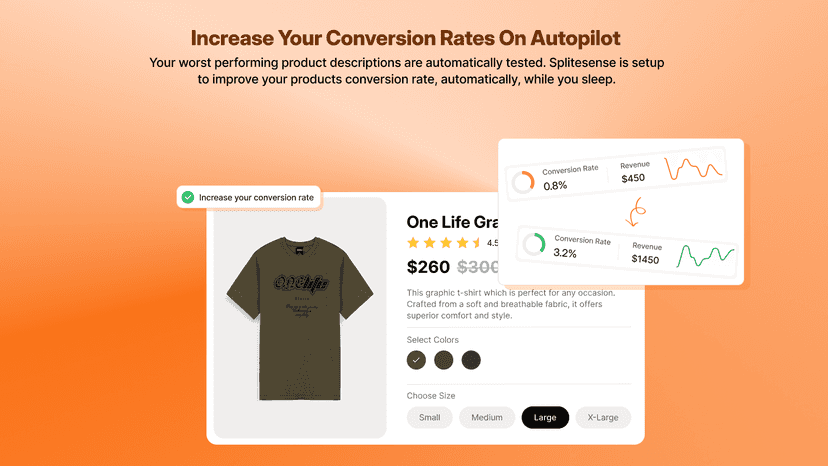 increase conversions
