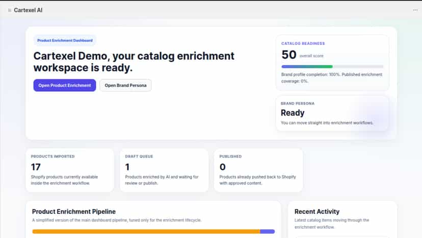Cartexel AI dashboard showing enrichment activity