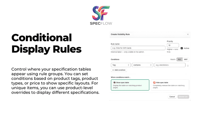 Create conditional rules to control specification visibility.