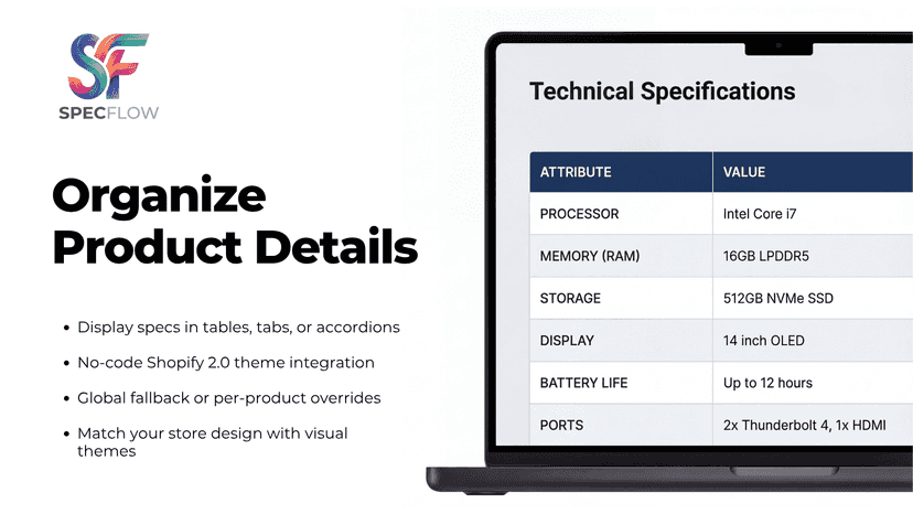 Organize product details into clean tables, tabs, or accordions.